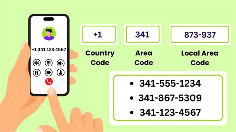 Todo sobre el código de área 341: ubicación, beneficios y más