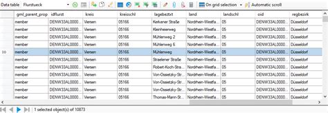 Image result for Data AutoCAD Block