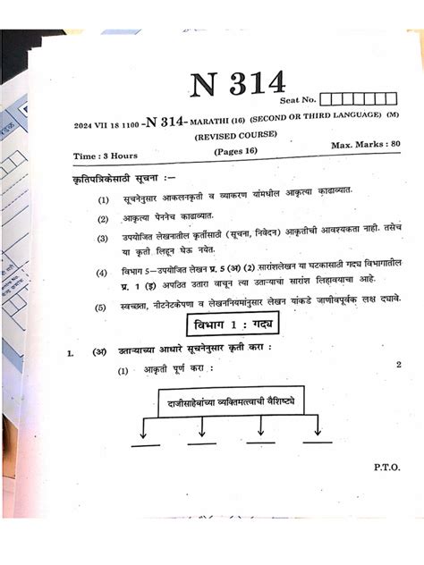 Image result for SSC Question Paper