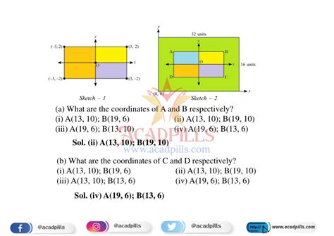 Image result for Class 9 Objective Question