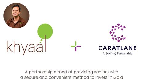 Khyaal and CaratLane partner to introduce Innovative Digital Gold ...