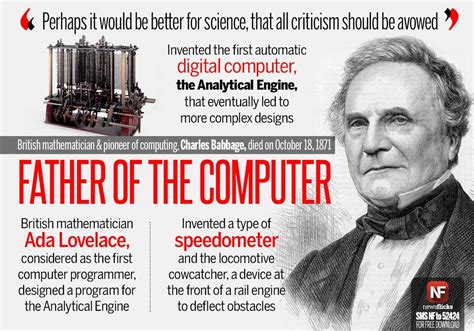 First Computer Invention 的图像结果