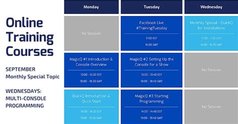 Image result for ChamSys Tutorial Polska