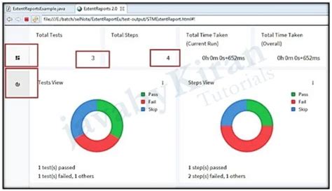JBK Tutorials | Reports Generation in TestNG Selenium