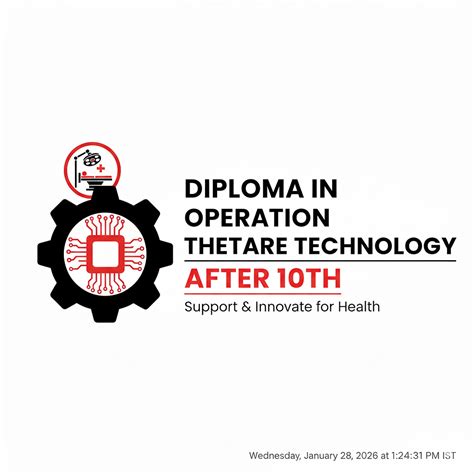 Diploma in Operation Theatre Technology After 10th: Your Ultimate Guide ...