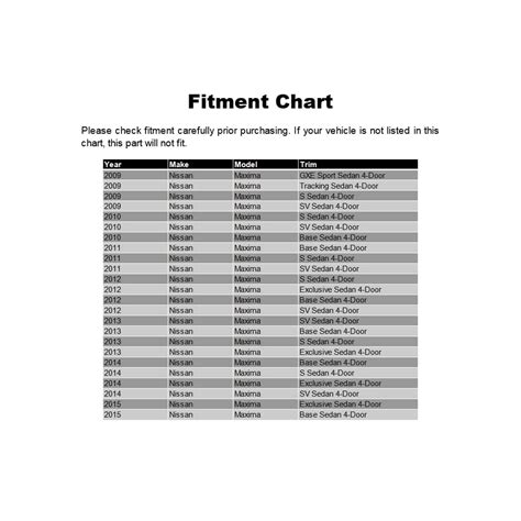 MagicDrift Rear Bumper Lip Diffuser Spoiler, Compatible with India | Ubuy