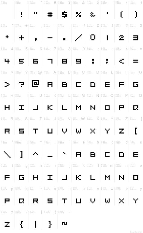 Image result for 5X5 Text Example