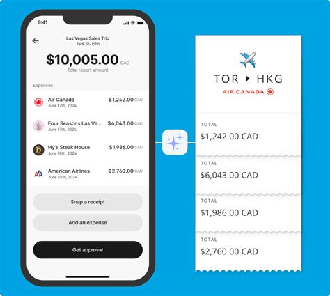 Automated Employee Expense Reimbursements Software | Float
