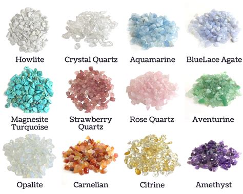 Different Types Of Crystals Cheap Order | www.pinnaxis.com