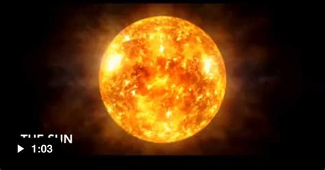 Image result for How Solar System Sound