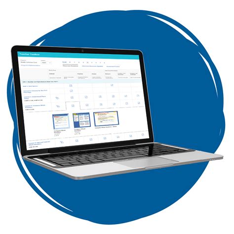 Image result for I Ready Math Lessons