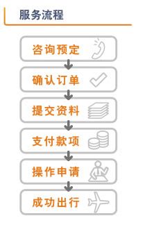 签证服务_小英智能科技（杭州）有限公司【官网】