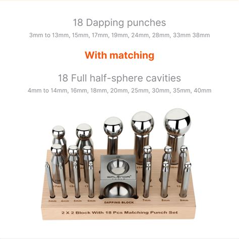 How to Use Dapping Block 的图像结果