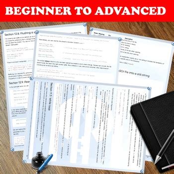 Image result for Programming Computer Science Lesson Notes