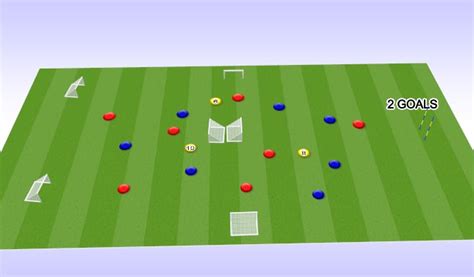 Image result for Feachers in Object in JavaScript