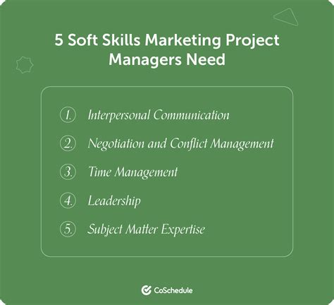 Marketing Project Management 的图像结果