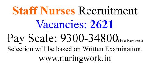 2621 Staff Nurses Recruitment- Central Govt Pay Scale