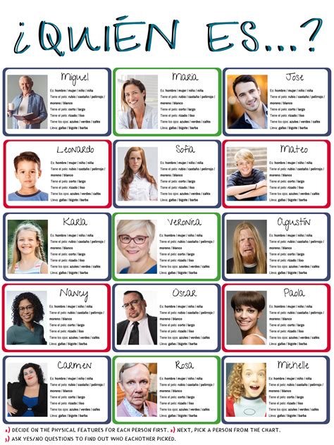 Spanish People Physical Features