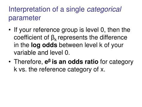 Logistic Regression Graph 的图像结果