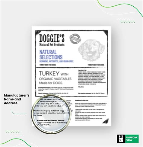 Your 2024 FDA and AAFCO Labeling Guide For Pet Food Products