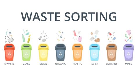 Image result for Waste Sorting 2D Image