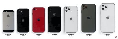 Image result for iPhone 12 Sizes Comparison Chart