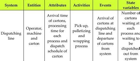 System.componentmodel 的图像结果