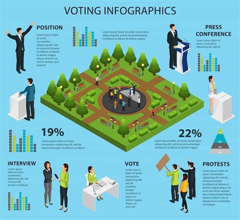 Election Graphics 的图像结果