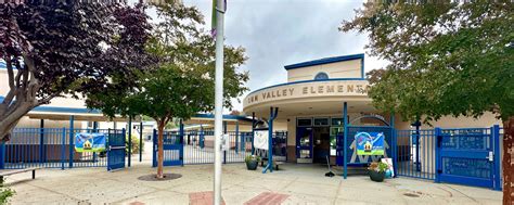 Rent fields, gyms, theaters and more in San Rafael