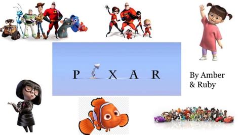 Pixar Introduction 的图像结果