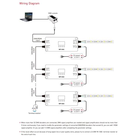 Image result for L-Tech DMX512 Decoder