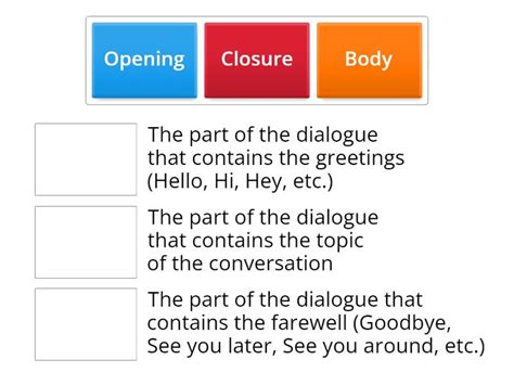 Image result for Dialogue Structure