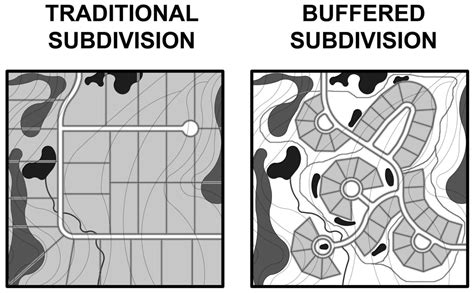 Whiteside County Unincorporated, IL Zoning Ordinance | Zoneomics