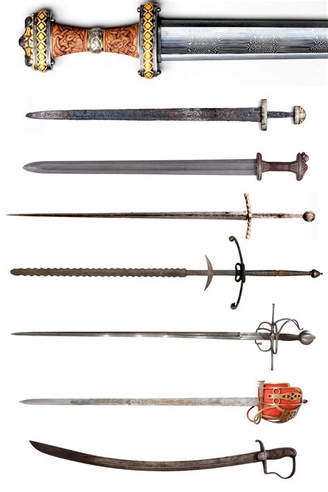 Types of Swords: Complete List by Region & Era (Chart + Photos)