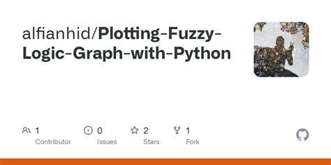 Image result for Fuzzy Logic in Python