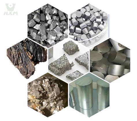 What Metals Are Non Ferrous Metals? A Complete Guide - Huaxiao Metal