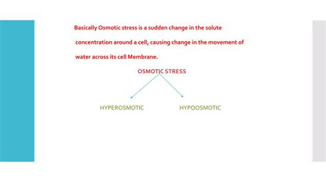 Stress Biology 的图像结果