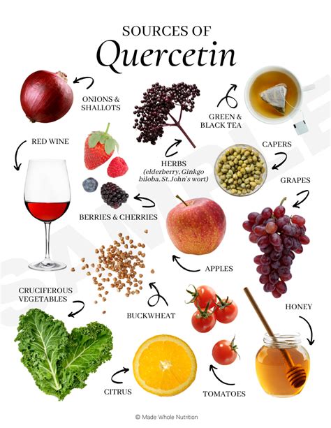 nutrition education and counseling ppt