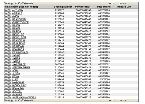 Hamilton County Indiana Inmate List at Kathleen Lynch blog