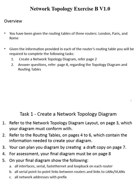 Computer Network Exercise 的图像结果