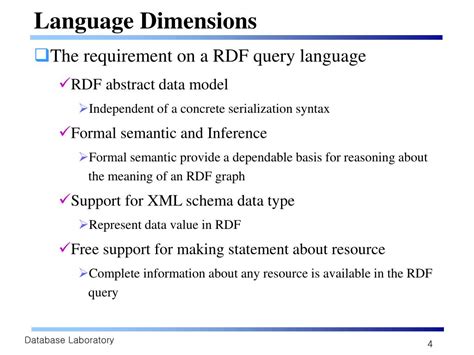RDF Query Language 的图像结果