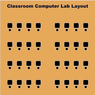 Computer Lab Layout 的图像结果