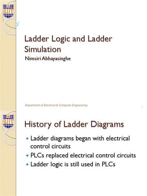 Ladder Logic Problems 的图像结果