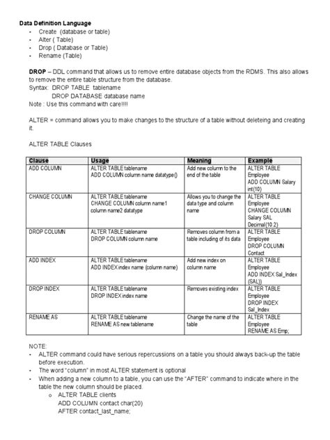 SQL Query Tutorial 的图像结果