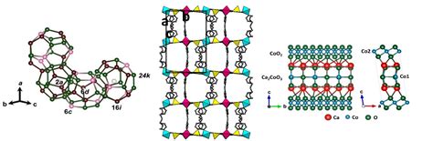 Image result for Crystal Structures