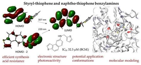 Synthesis, Photochemistry, Computational Study and Potential ...