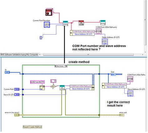 Image result for LabVIEW Class Object