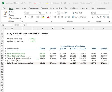 Financial Model Example 的图像结果