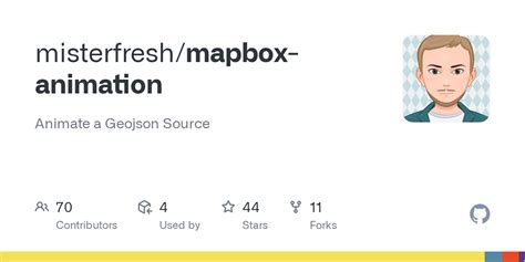MapBox Animation 的图像结果