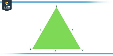 Equiangular Compass 的图像结果